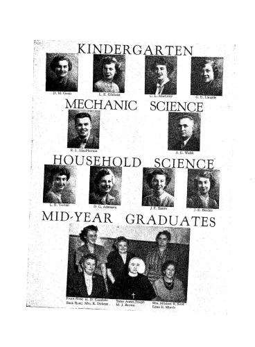 nstc-1953-yearbook-26