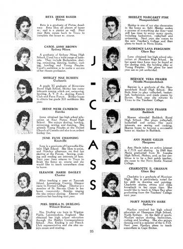 nstc-1961-yearbook-038