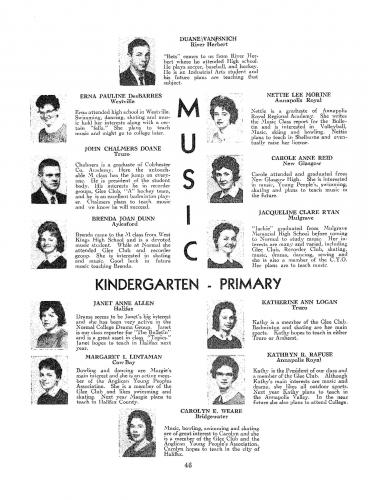 nstc-1961-yearbook-049