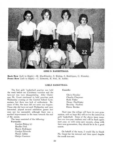 nstc-1962-yearbook-062