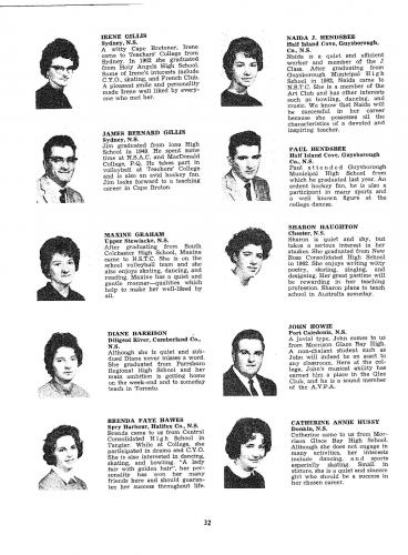 nstc-1963-yearbook-036