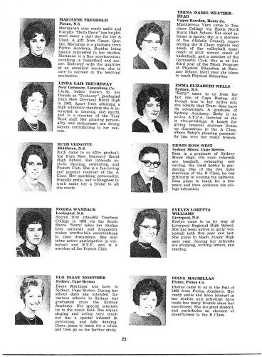 nstc-1964-yearbook-028
