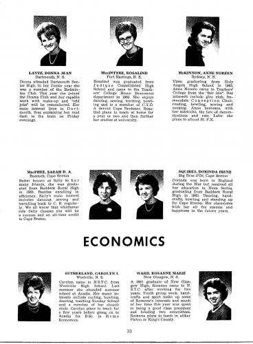 nstc-1965-yearbook-037