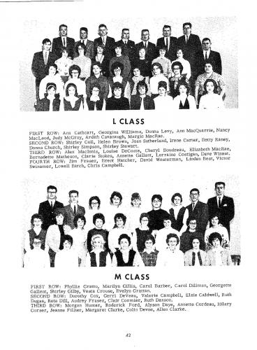 nstc-1965-yearbook-046
