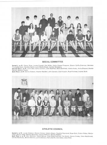 nstc-1970-yearbook-012
