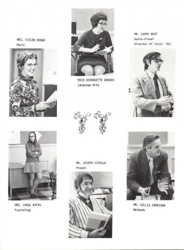 nstc-1973-yearbook-013