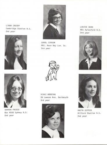 nstc-1973-yearbook-025