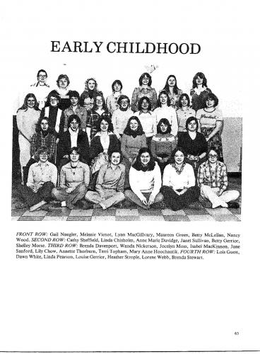 nstc-1979-yearbook-069