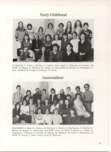 nstc-1981-yearbook-047