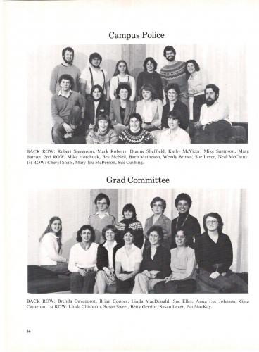 nstc-1981-yearbook-060