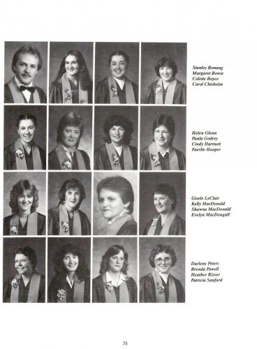 nstc-1983-yearbook-039