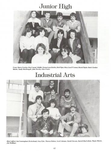 nstc-1983-yearbook-051