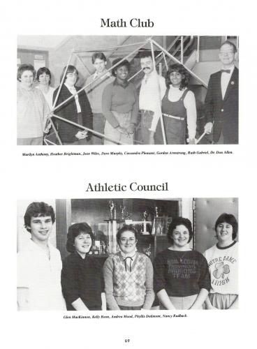 nstc-1983-yearbook-073