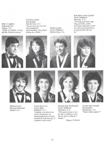 nstc-1984-yearbook-027