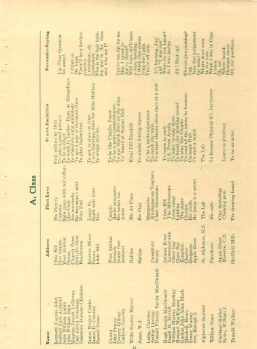 nstc-1949-yearbook-30