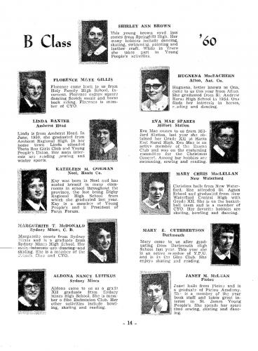 nstc-1960-yearbook-016