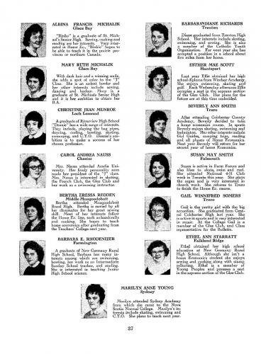 nstc-1961-yearbook-040