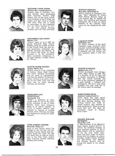 nstc-1964-yearbook-026