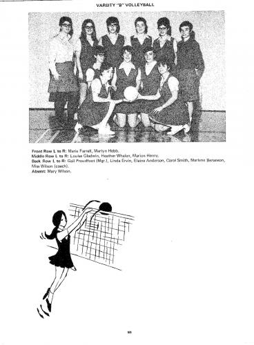 nstc-1969-yearbook-060