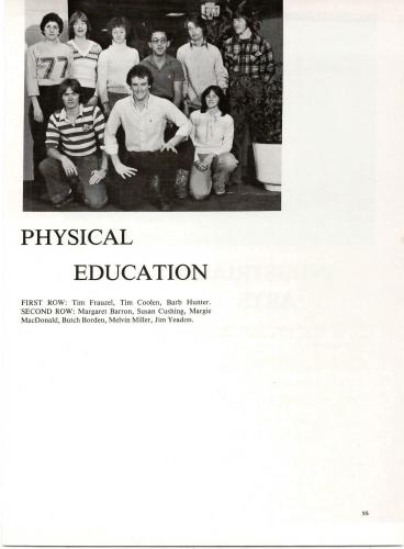 nstc-1980-yearbook-059