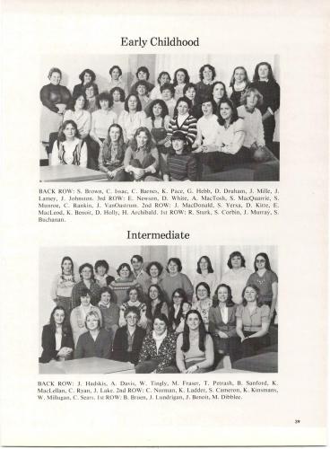 nstc-1981-yearbook-043