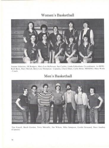 nstc-1981-yearbook-076