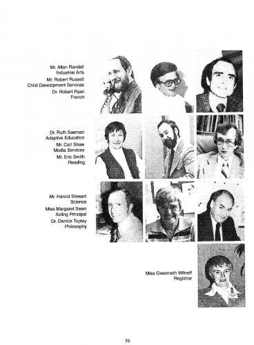 nstc-1982-yearbook-074