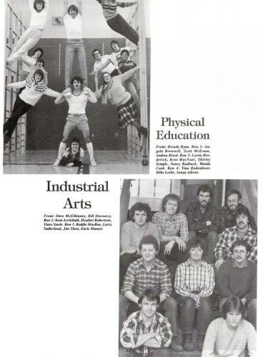 nstc-1983-yearbook-047