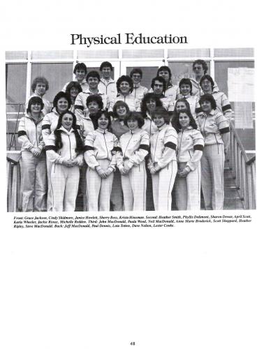 nstc-1983-yearbook-052