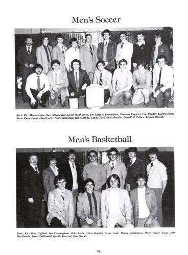 nstc-1983-yearbook-056