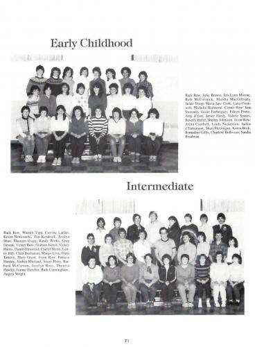 nstc-1984-yearbook-075