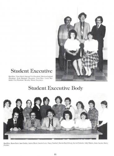 nstc-1984-yearbook-089